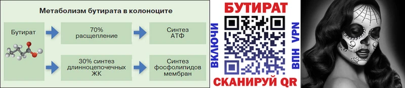 Бутират вода  закладки  Красный Сулин 